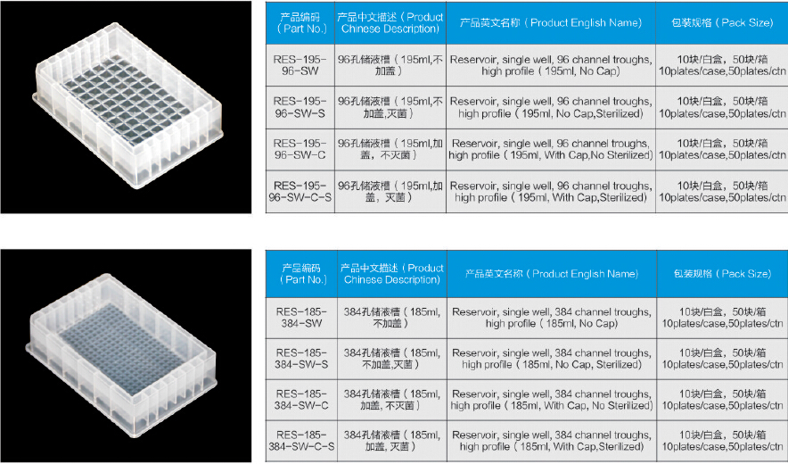 195ml/96,185ml/384 channel Troughs, Single Well, Reserviors