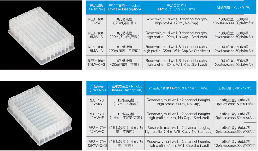 20ml/8, 14ml/12,channel Troughs, Muti Well, Reserviors